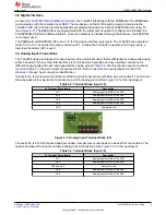 Предварительный просмотр 9 страницы Texas Instruments TLA2024EVM-PDK User Manual