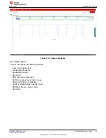 Предварительный просмотр 23 страницы Texas Instruments TLA2024EVM-PDK User Manual