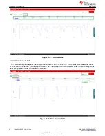 Предварительный просмотр 24 страницы Texas Instruments TLA2024EVM-PDK User Manual