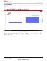 Предварительный просмотр 25 страницы Texas Instruments TLA2024EVM-PDK User Manual