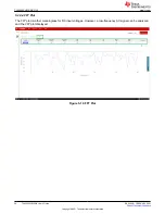 Предварительный просмотр 26 страницы Texas Instruments TLA2024EVM-PDK User Manual