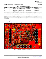 Предварительный просмотр 18 страницы Texas Instruments TLC2543 User Manual