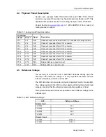 Preview for 13 page of Texas Instruments TLC2574EVM User Manual