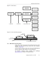 Preview for 21 page of Texas Instruments TLC2574EVM User Manual