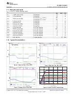 Preview for 9 page of Texas Instruments TLC5916 Manual