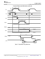 Preview for 11 page of Texas Instruments TLC5916 Manual