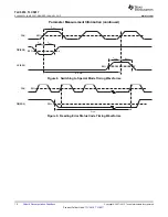 Preview for 12 page of Texas Instruments TLC5916 Manual