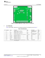 Preview for 9 page of Texas Instruments TLC59282EVM User Manual