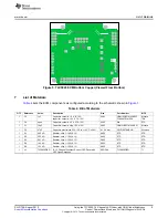 Предварительный просмотр 9 страницы Texas Instruments TLC5929 User Manual