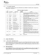 Preview for 5 page of Texas Instruments TLC5940 EVM User Manual