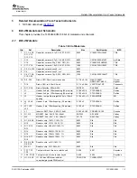 Preview for 13 page of Texas Instruments TLC5940 EVM User Manual