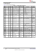 Предварительный просмотр 10 страницы Texas Instruments TLC6984 User Manual