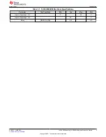 Preview for 3 page of Texas Instruments TLC6A598 User Manual