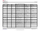 Предварительный просмотр 11 страницы Texas Instruments TLIN1431-Q1 User Manual