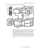 Preview for 13 page of Texas Instruments TLK1501 User Manual