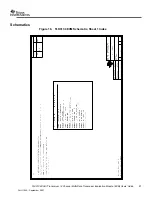 Preview for 27 page of Texas Instruments TLK3134 XAUI User Manual