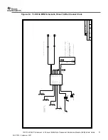 Preview for 31 page of Texas Instruments TLK3134 XAUI User Manual