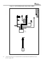 Preview for 32 page of Texas Instruments TLK3134 XAUI User Manual