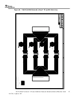 Preview for 33 page of Texas Instruments TLK3134 XAUI User Manual