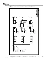 Preview for 35 page of Texas Instruments TLK3134 XAUI User Manual