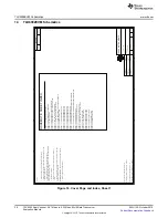 Предварительный просмотр 26 страницы Texas Instruments TLK6002 User Manual