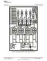 Предварительный просмотр 41 страницы Texas Instruments TLK6002 User Manual