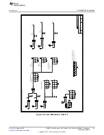 Предварительный просмотр 43 страницы Texas Instruments TLK6002 User Manual