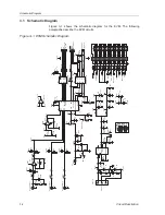 Предварительный просмотр 26 страницы Texas Instruments TLV1544EVM User Manual