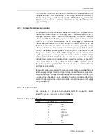 Предварительный просмотр 29 страницы Texas Instruments TLV1544EVM User Manual