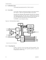 Предварительный просмотр 32 страницы Texas Instruments TLV1544EVM User Manual