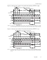 Предварительный просмотр 33 страницы Texas Instruments TLV1544EVM User Manual