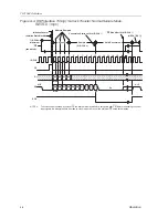 Предварительный просмотр 34 страницы Texas Instruments TLV1544EVM User Manual