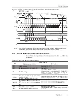 Предварительный просмотр 35 страницы Texas Instruments TLV1544EVM User Manual