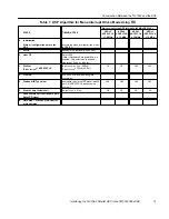 Preview for 19 page of Texas Instruments TLV1562 Application Report