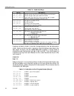 Preview for 32 page of Texas Instruments TLV1562 Application Report