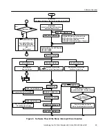 Preview for 35 page of Texas Instruments TLV1562 Application Report