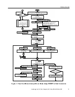 Preview for 37 page of Texas Instruments TLV1562 Application Report