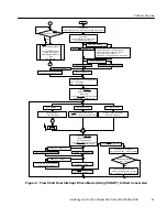 Preview for 41 page of Texas Instruments TLV1562 Application Report