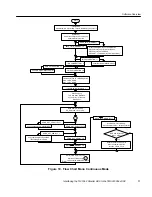 Preview for 43 page of Texas Instruments TLV1562 Application Report