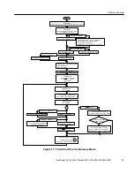 Preview for 45 page of Texas Instruments TLV1562 Application Report