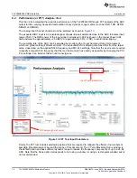 Предварительный просмотр 14 страницы Texas Instruments TLV2553EVM Manual