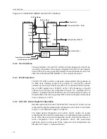 Preview for 28 page of Texas Instruments TLV320AIC10 EVM User Manual