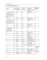 Preview for 44 page of Texas Instruments TLV320AIC10 EVM User Manual