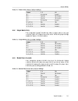 Preview for 15 page of Texas Instruments TLV320AIC12K Series User Manual