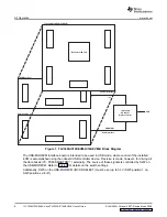 Preview for 8 page of Texas Instruments TLV320AIC12KEVM-K User Manual