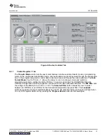 Preview for 15 page of Texas Instruments TLV320AIC12KEVM-K User Manual