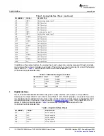 Предварительный просмотр 4 страницы Texas Instruments TLV320AIC12KEVMB-K User Manual