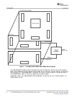 Предварительный просмотр 8 страницы Texas Instruments TLV320AIC12KEVMB-K User Manual