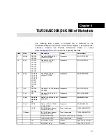 Предварительный просмотр 20 страницы Texas Instruments TLV320AIC20KEVM User Manual