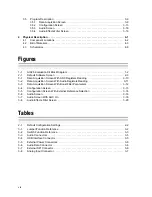 Preview for 8 page of Texas Instruments TLV320AIC26EVM User Manual